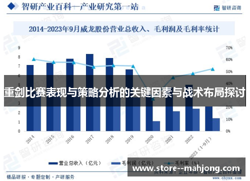 重剑比赛表现与策略分析的关键因素与战术布局探讨