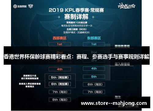 香港世界杯保龄球赛精彩看点：赛程、参赛选手与赛事规则详解
